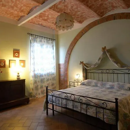 Casale Vittoria Tra Umbria E Toscana Villa *