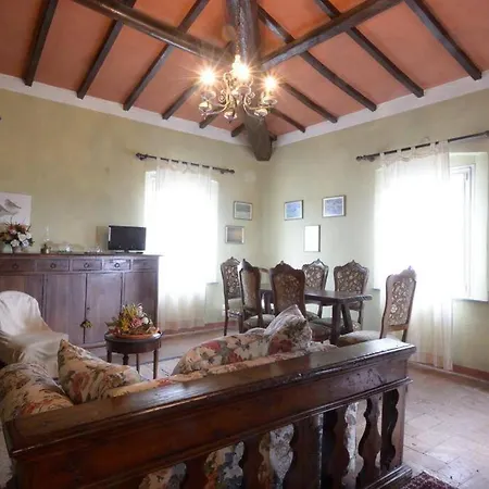 Villa Casale Vittoria Tra Umbria E Toscana *